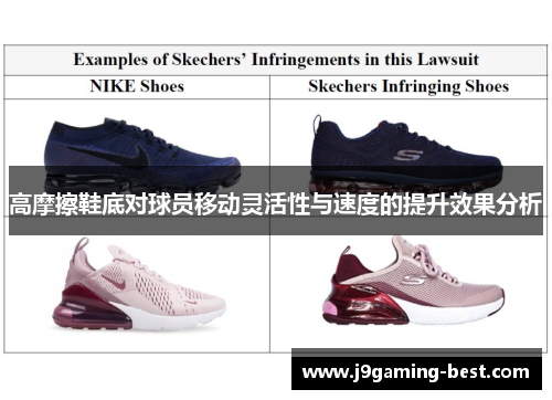 高摩擦鞋底对球员移动灵活性与速度的提升效果分析